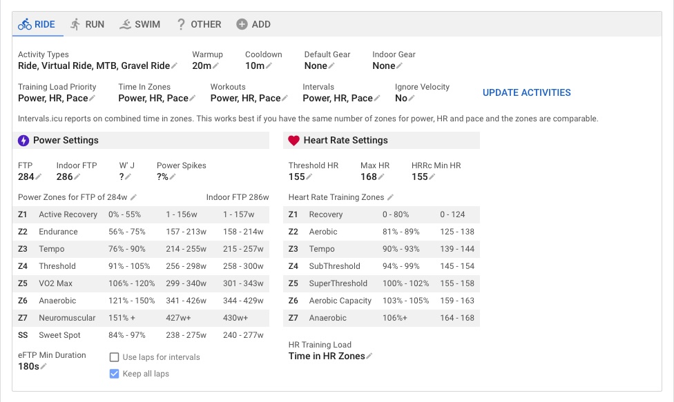 Power and Heart Rate Zone Table